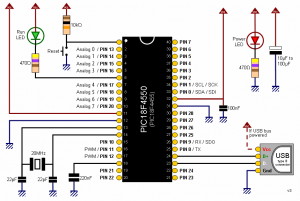 PIC18F4550_diagram