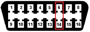 OBD II Connector