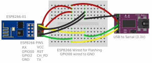 ESP8266 MicroPython Firmware Flashing