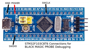 STM32F103C8T6 as a BlackMagic Probe