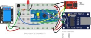 BluePill As A Web Server With A Relay